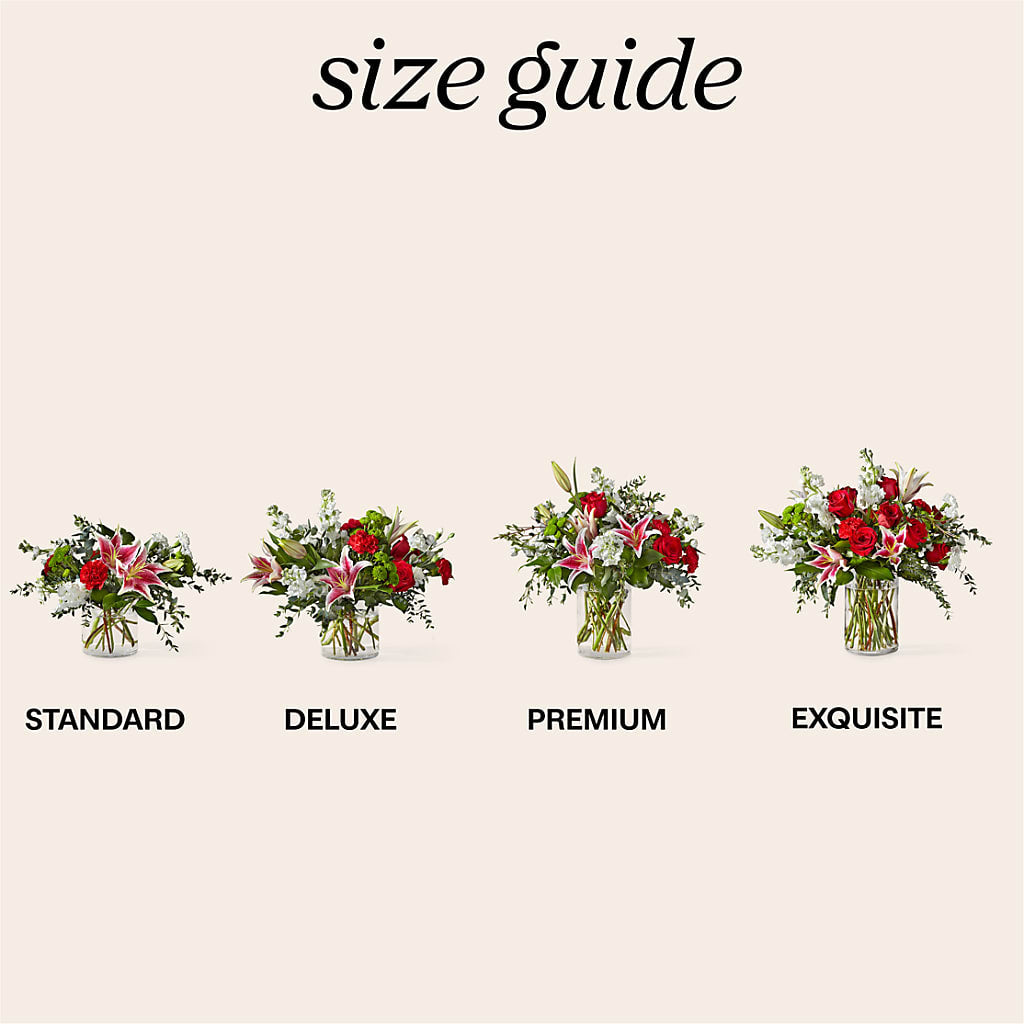 Gumdrop Button Bouquet –  As Seasons Change Down South, Foley AL