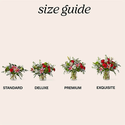 Gumdrop Button Bouquet –  As Seasons Change Down South, Foley AL
